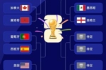 世界杯16强落位图：左半区已定，阿根廷1/4区明日见分晓